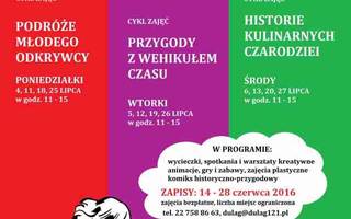 Wakacje z historią w Muzeum DULAG 121